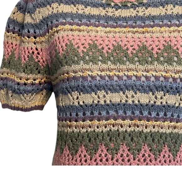 Polo Ralph Lauren Pastel Knit Design - Picture 6 of 10